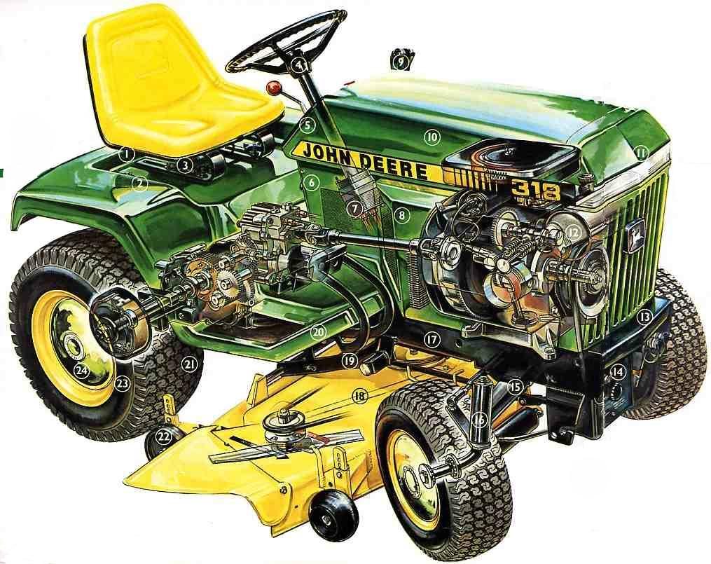 John Deere 318 